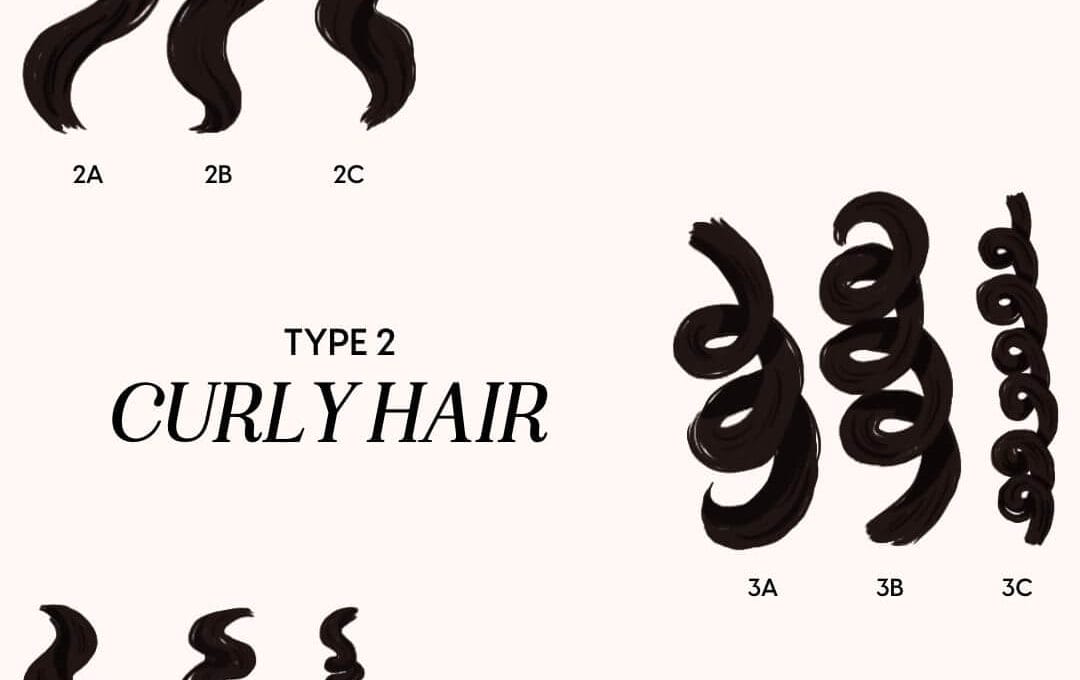 Curly Hair Types: Which Type Of Hair Do You Have? - Tabitha Hawkins
